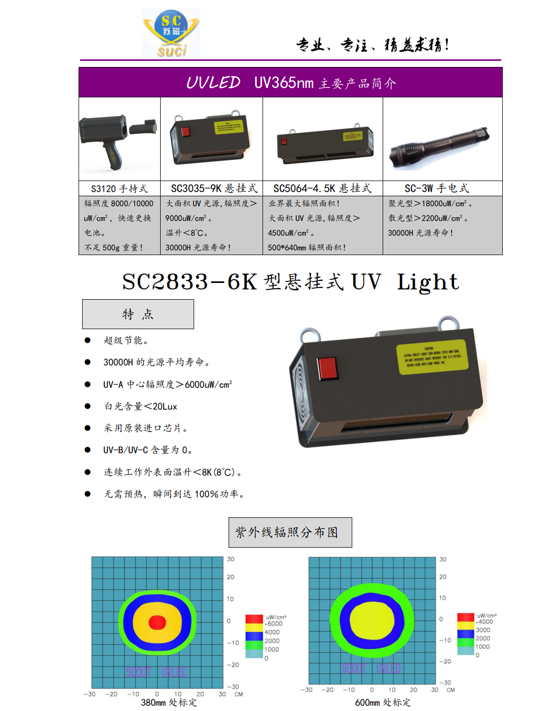 SC2833-6K規(guī)格書(shū)1.png